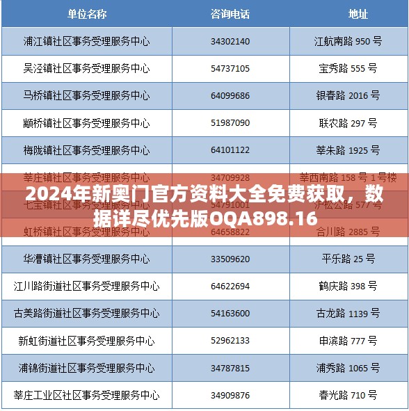 2024年新奥门官方资料大全免费获取，数据详尽优先版OQA898.16