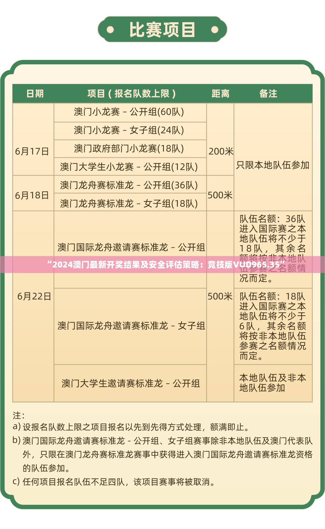 “2024澳门最新开奖结果及安全评估策略：竞技版VUD965.35”