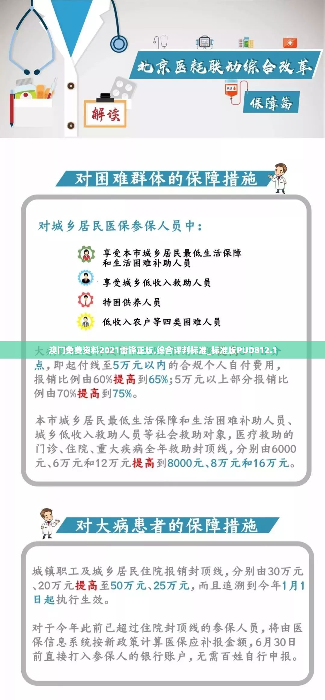 澳门免费资料2021雷锋正版,综合评判标准_标准版PUD812.1