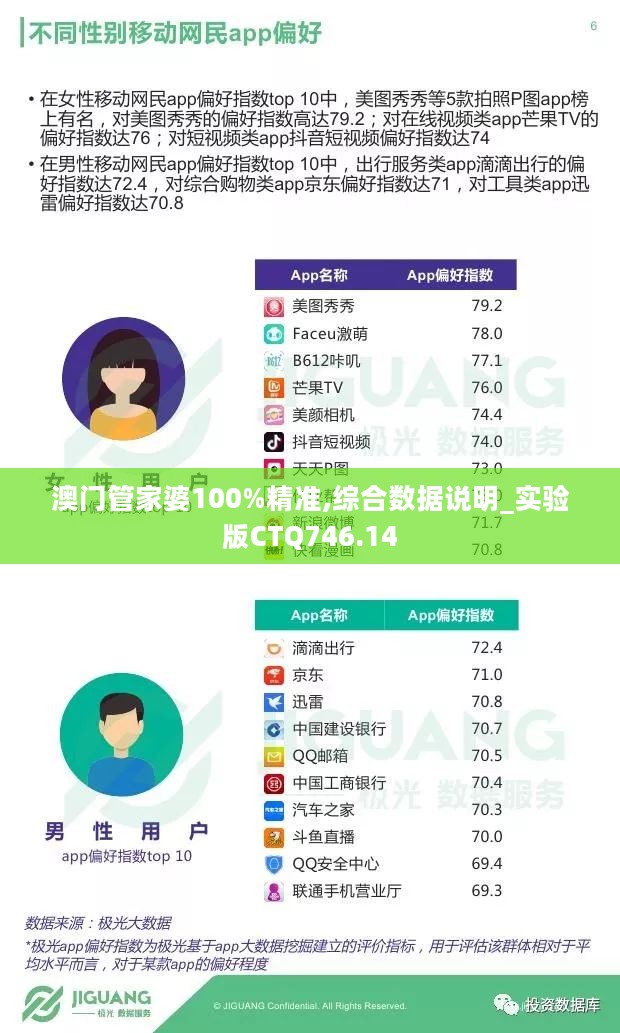 澳门管家婆100%精准,综合数据说明_实验版CTQ746.14