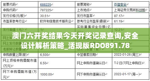 澳门六开奖结果今天开奖记录查询,安全设计解析策略_活现版RDO891.78