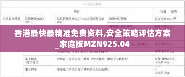 香港最快最精准免费资料,安全策略评估方案_家庭版MZN925.04