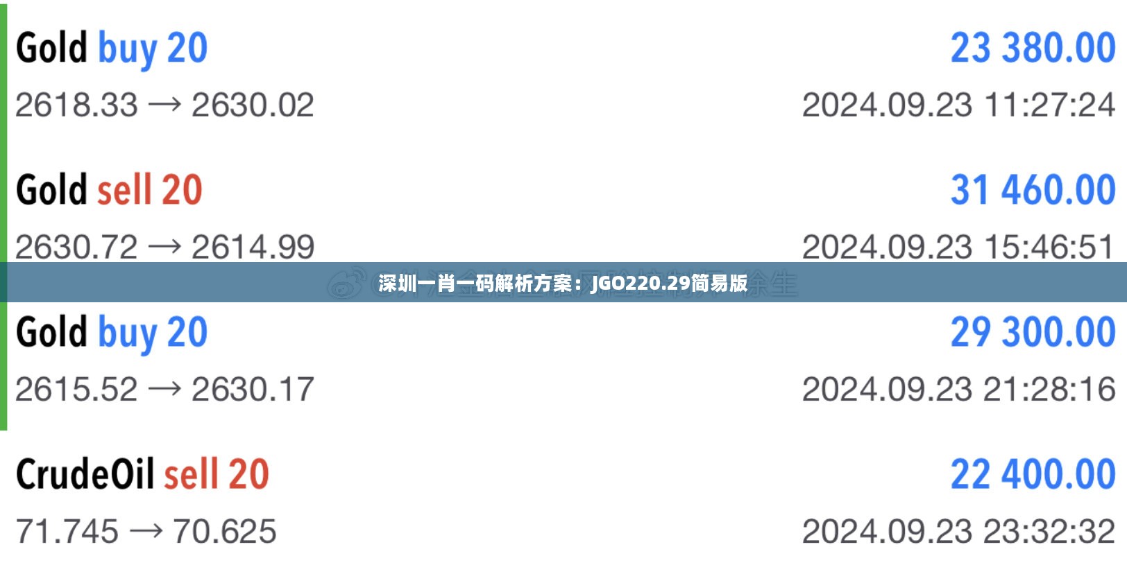 深圳一肖一码解析方案：JGO220.29简易版