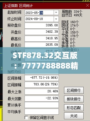 STF878.32交互版：7777788888精准玄机解读与数据资料实证