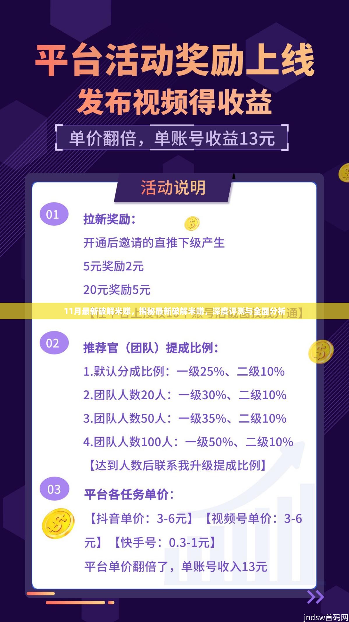 揭秘最新破解米赚，深度评测与全面分析指南