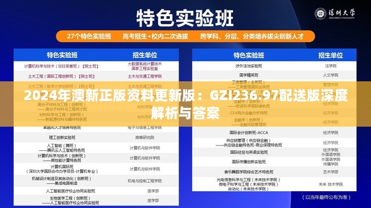 2024年澳新正版资料更新版：GZI236.97配送版深度解析与答案