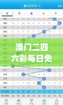 澳门二四六彩每日免费详尽解析_权威版ABU264.81