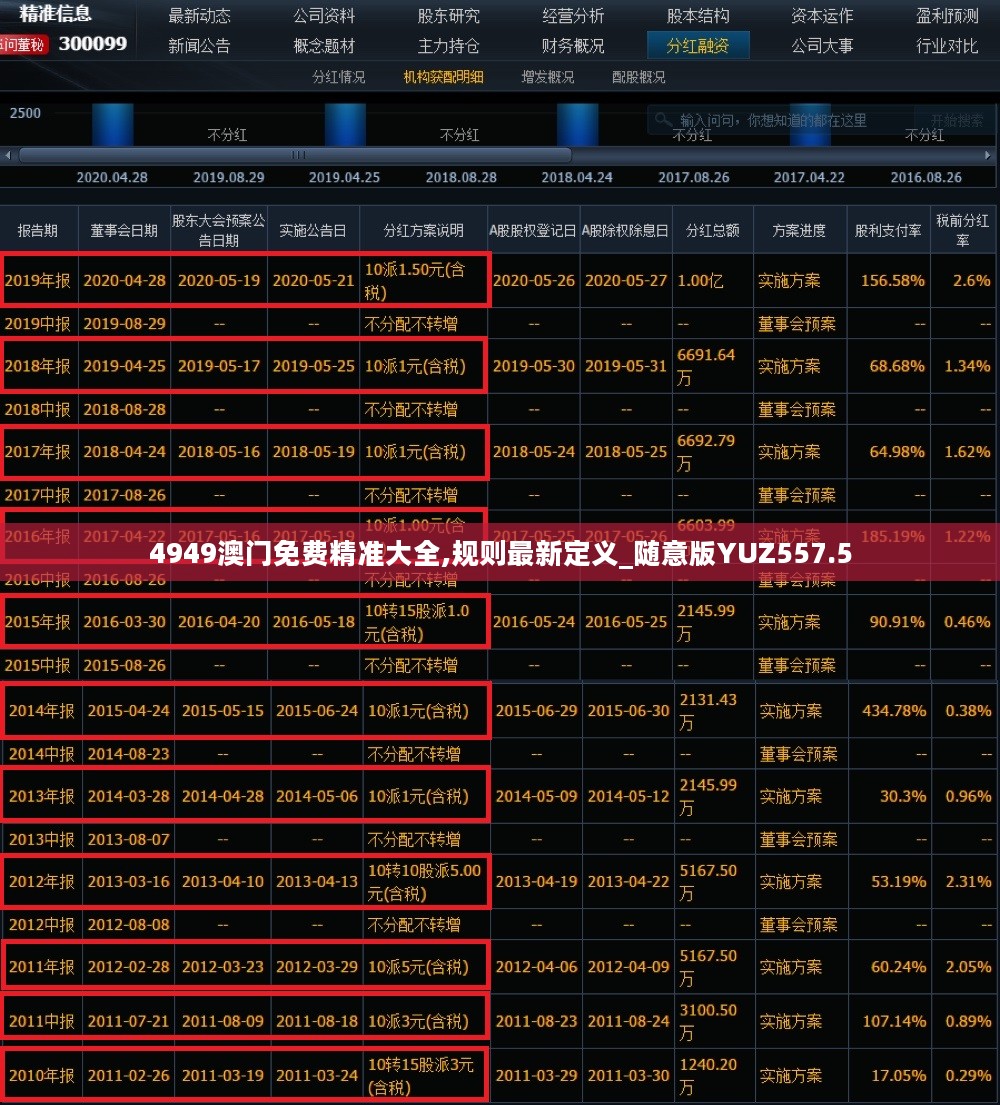 4949澳门免费精准大全,规则最新定义_随意版YUZ557.5