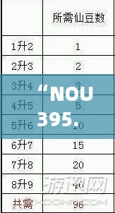 “NOU395.74手游版独家：揭秘最精准一码一肖技巧，老钱庄独家解析全攻略”