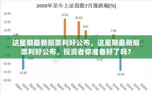 最新股票利好公布来袭，投资者准备迎接机遇了吗？