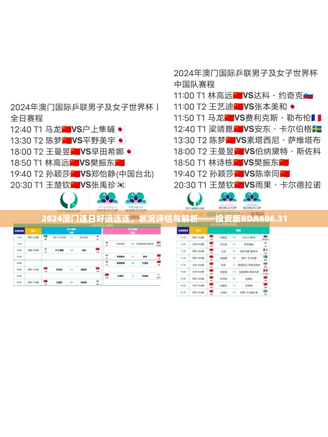 2024澳门连日好运连连，状况评估与解析——投资版RDA606.31