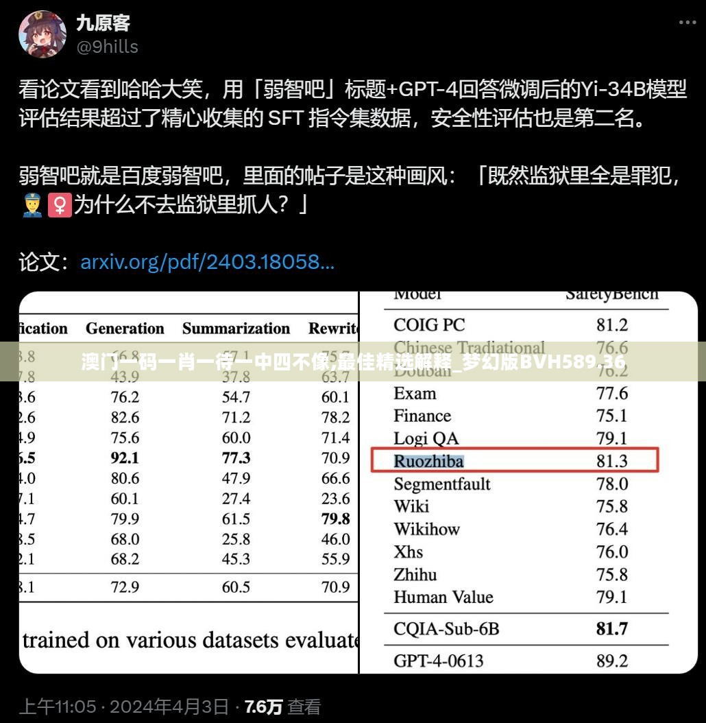 澳门一码一肖一待一中四不像,最佳精选解释_梦幻版BVH589.36