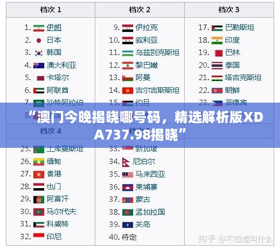 “澳门今晚揭晓哪号码，精选解析版XDA737.98揭晓”