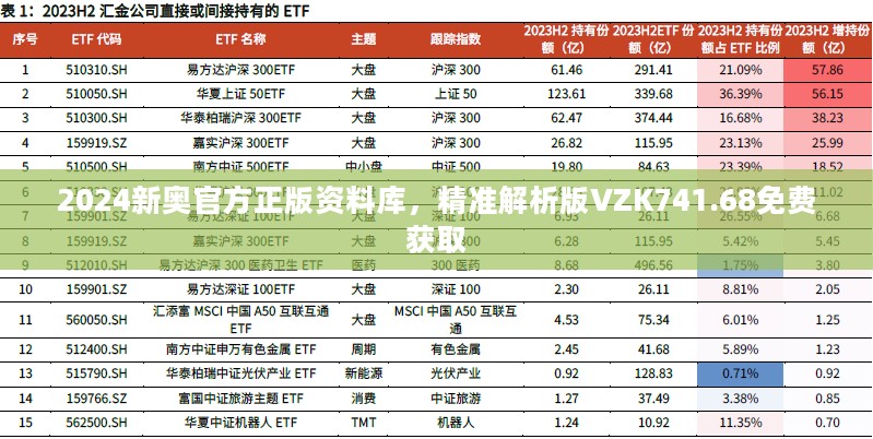 2024新奥官方正版资料库，精准解析版VZK741.68免费获取