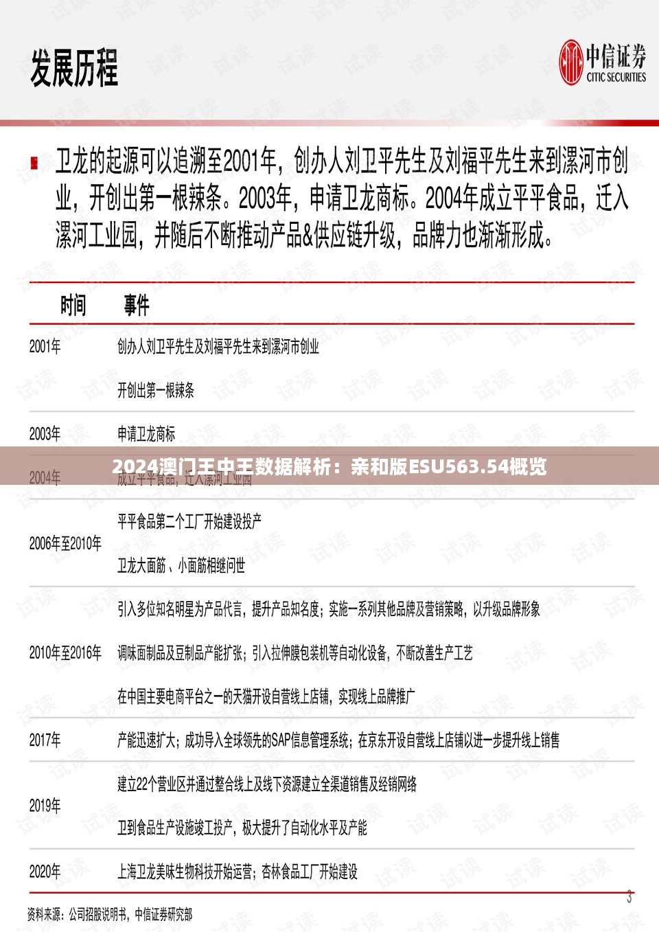 2024澳门王中王数据解析：亲和版ESU563.54概览