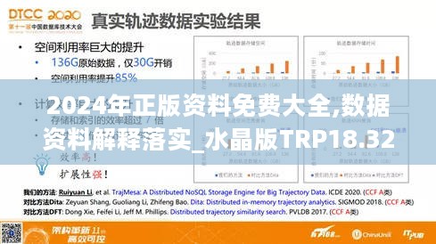 2024年正版资料免费大全,数据资料解释落实_水晶版TRP18.32