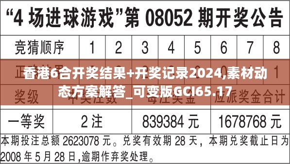 香港6合开奖结果+开奖记录2024,素材动态方案解答_可变版GCI65.17