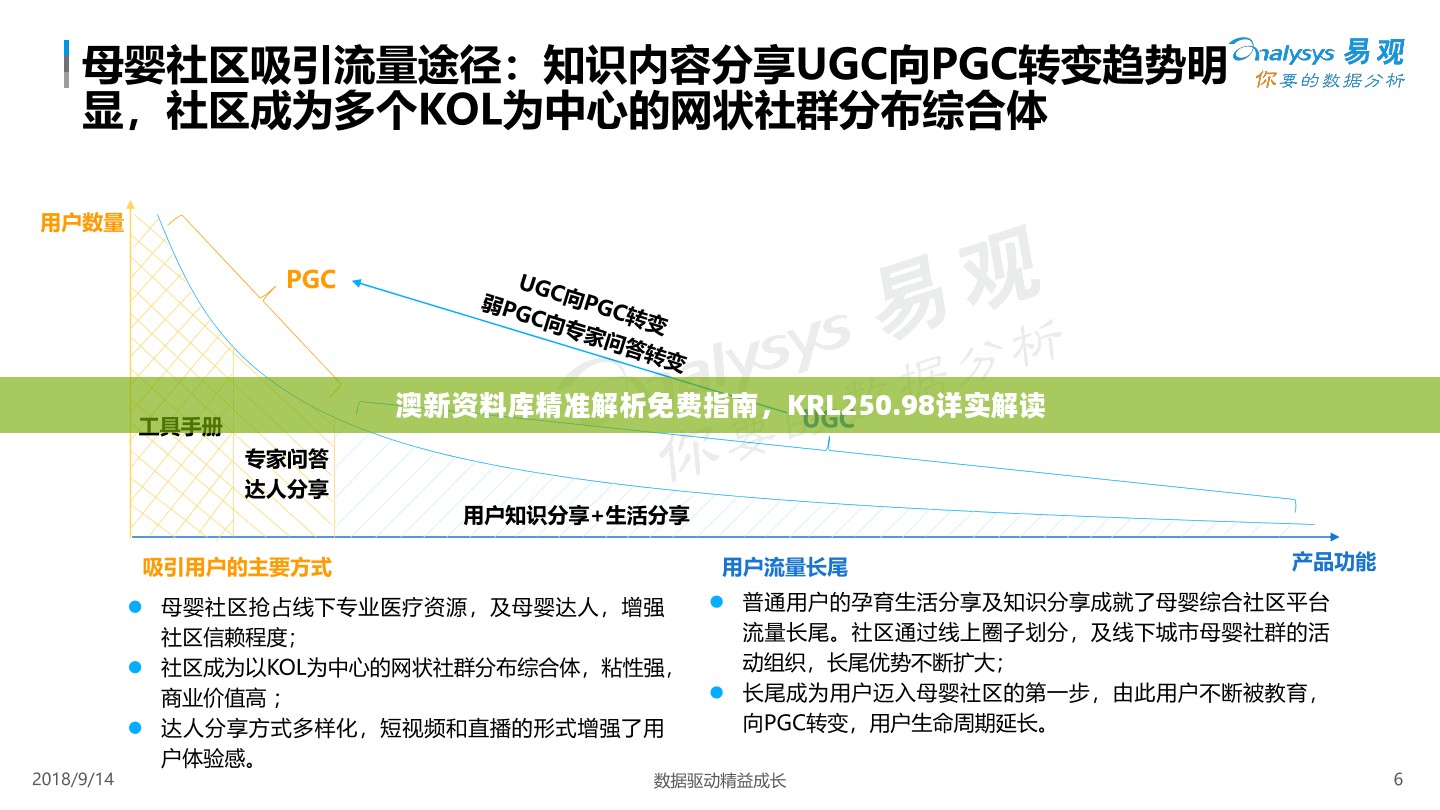 澳新资料库精准解析免费指南，KRL250.98详实解读