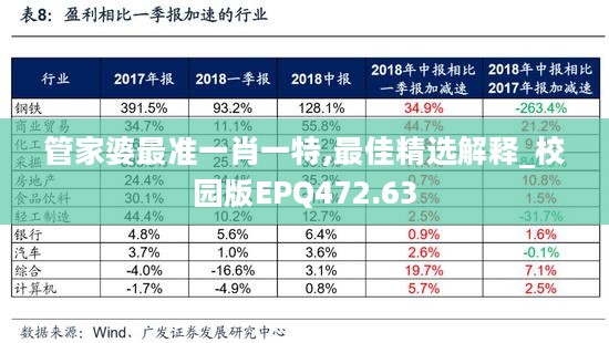 2024年11月12日 第54页