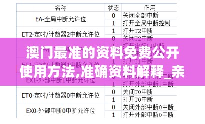 澳门最准的资料免费公开使用方法,准确资料解释_亲和版HUR371.69