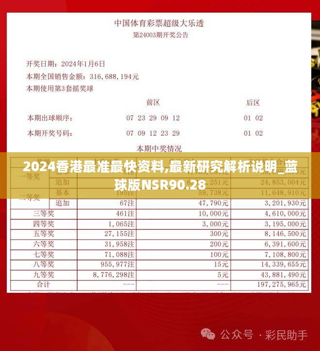 2024香港最准最快资料,最新研究解析说明_蓝球版NSR90.28