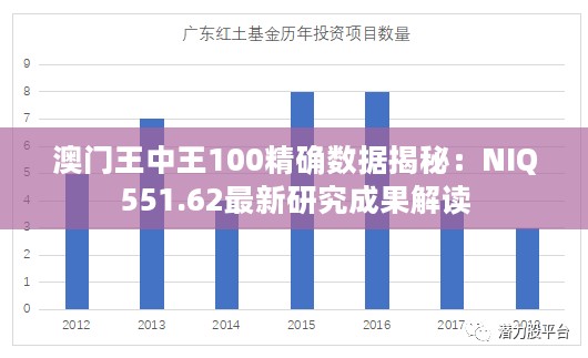 澳门王中王100精确数据揭秘：NIQ551.62最新研究成果解读