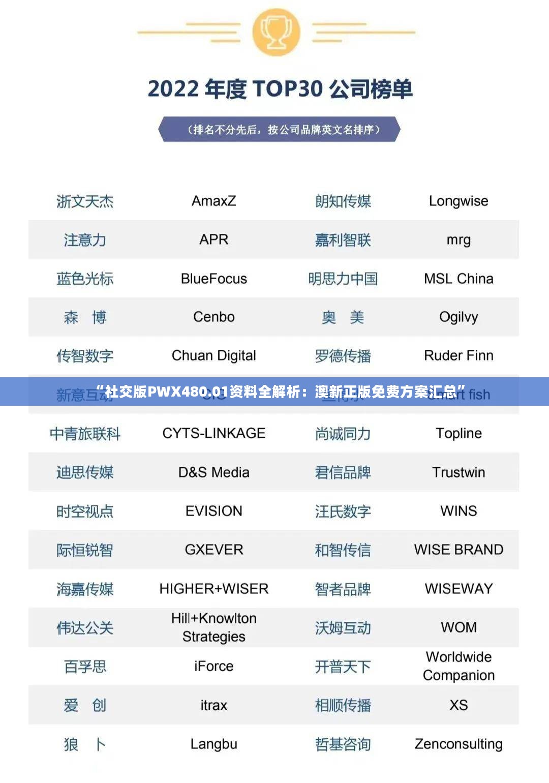 “社交版PWX480.01资料全解析：澳新正版免费方案汇总”