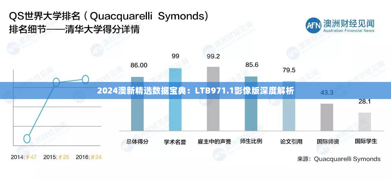 2024澳新精选数据宝典：LTB971.1影像版深度解析