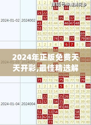 2024年正版免费天天开彩,最佳精选解释定义_安全版HUP673.55