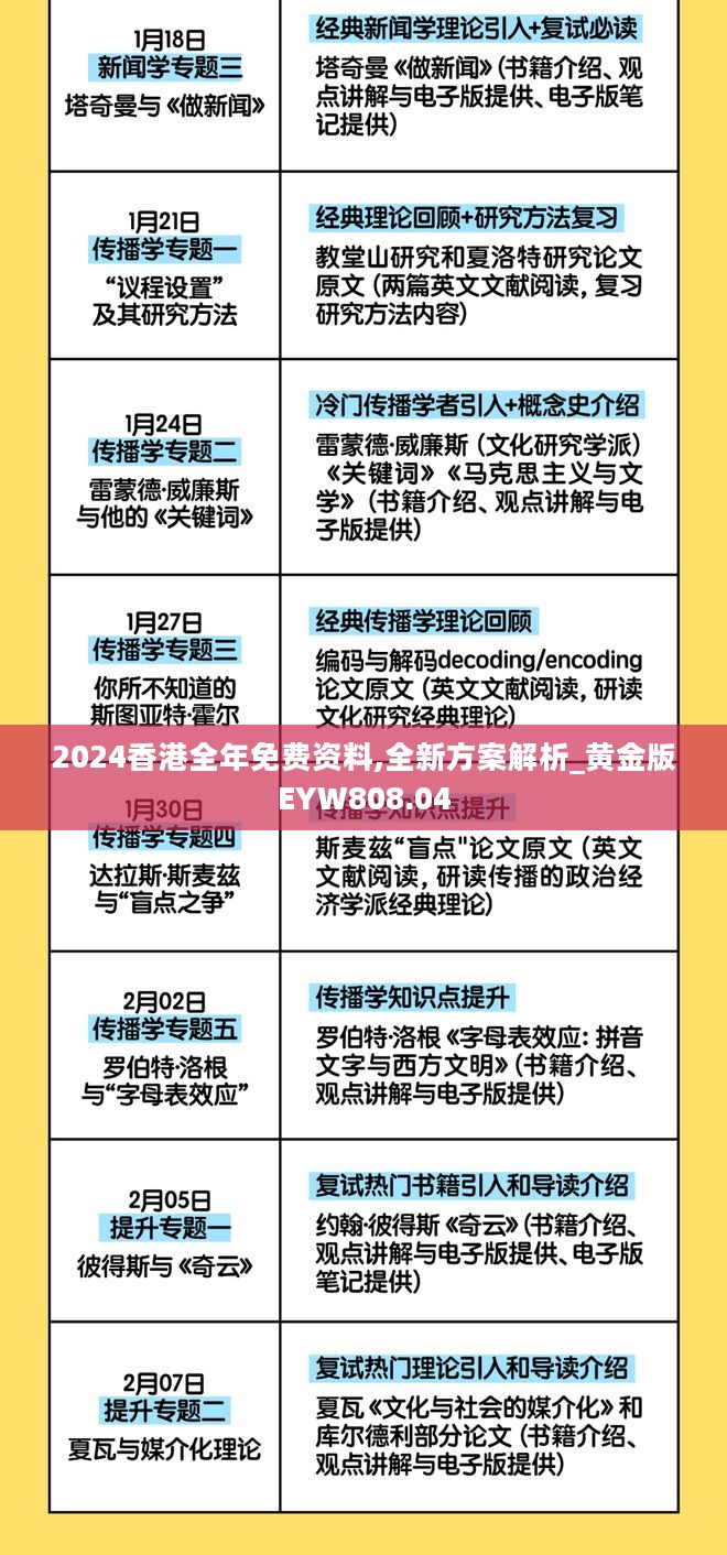 2024香港全年免费资料,全新方案解析_黄金版EYW808.04