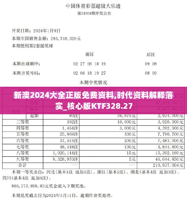 新澳2024大全正版免费资料,时代资料解释落实_核心版KTF328.27