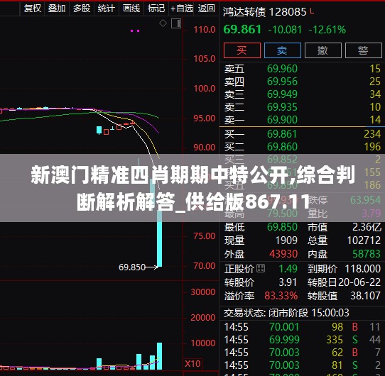 新澳门精准四肖期期中特公开,综合判断解析解答_供给版867.11