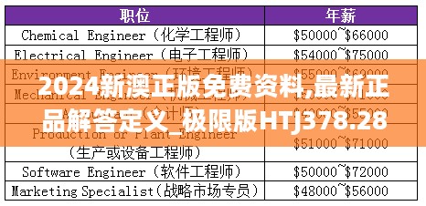 2024新澳正版免费资料,最新正品解答定义_极限版HTJ378.28