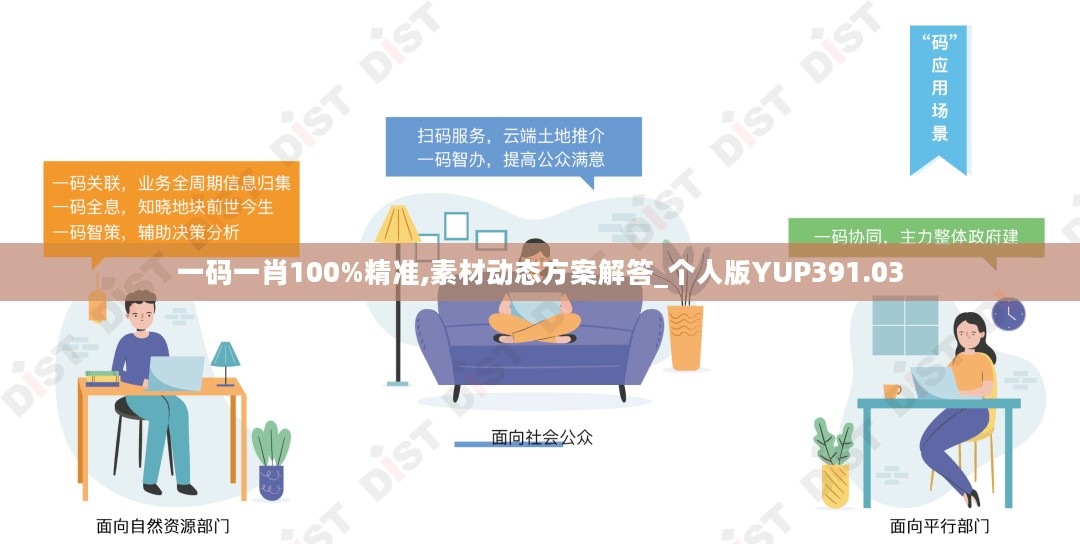 一码一肖100%精准,素材动态方案解答_个人版YUP391.03