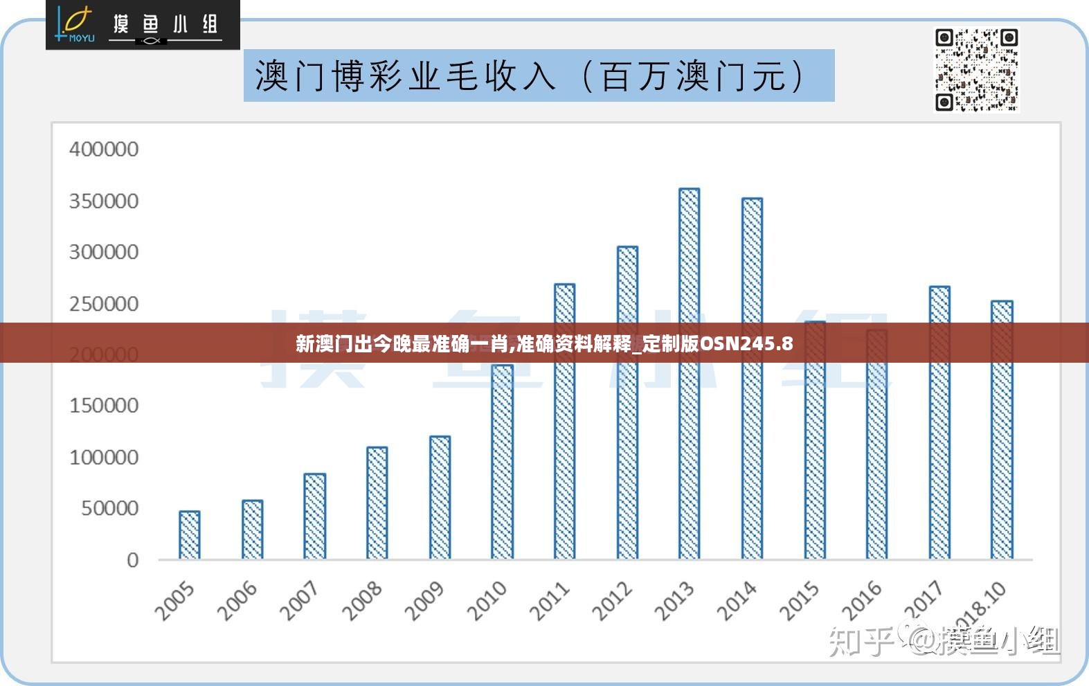 新澳门出今晚最准确一肖,准确资料解释_定制版OSN245.8