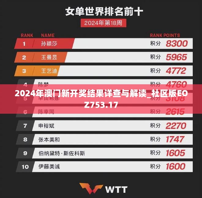 2024年澳门新开奖结果详查与解读_社区版EOZ753.17