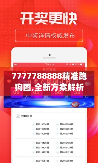 7777788888精准跑狗图,全新方案解析_网红版NFD300.85