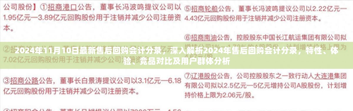 深入解析2024年售后回购会计分录，特性、体验、竞品对比及用户群体分析指南