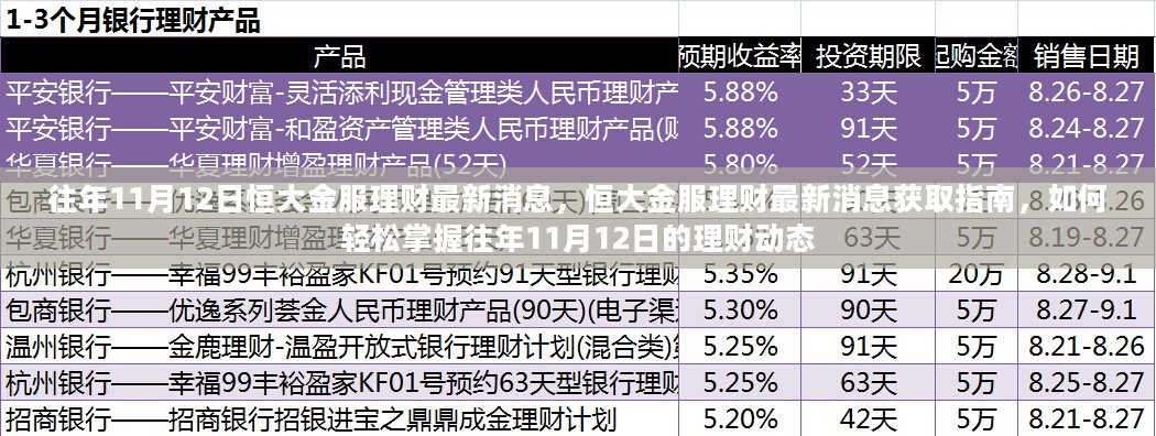 往年11月12日恒大金服理财动态解析，最新消息获取指南与理财动态掌握技巧