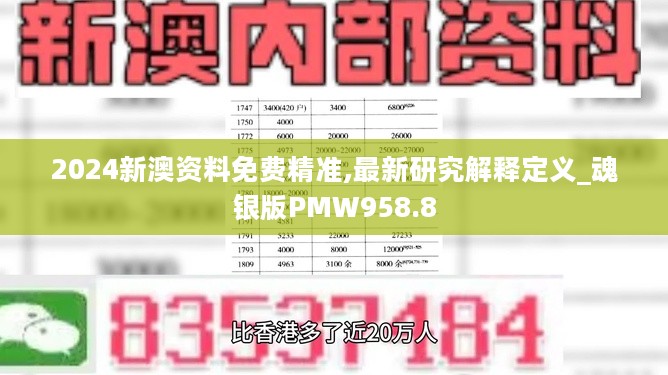 2024新澳资料免费精准,最新研究解释定义_魂银版PMW958.8