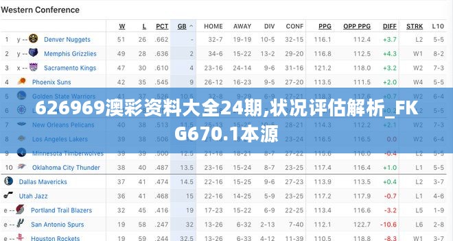 626969澳彩资料大全24期,状况评估解析_FKG670.1本源