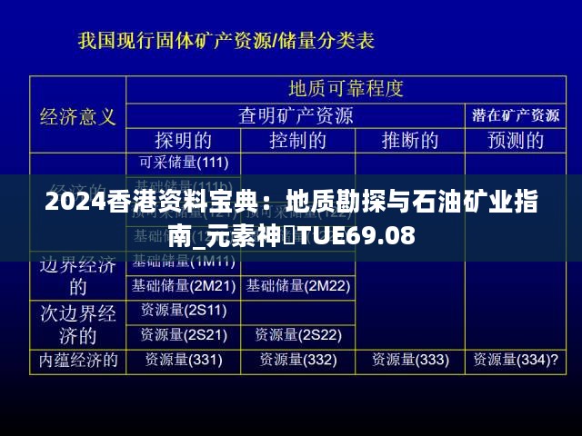 2024香港资料宝典：地质勘探与石油矿业指南_元素神祇TUE69.08