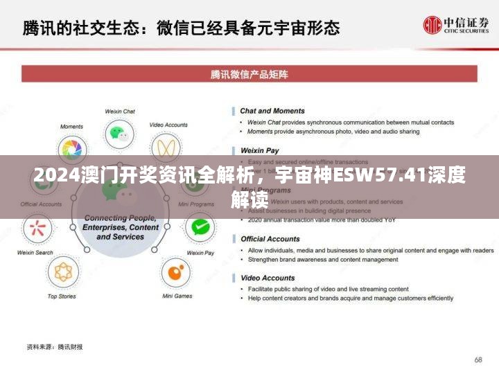 2024澳门开奖资讯全解析，宇宙神ESW57.41深度解读