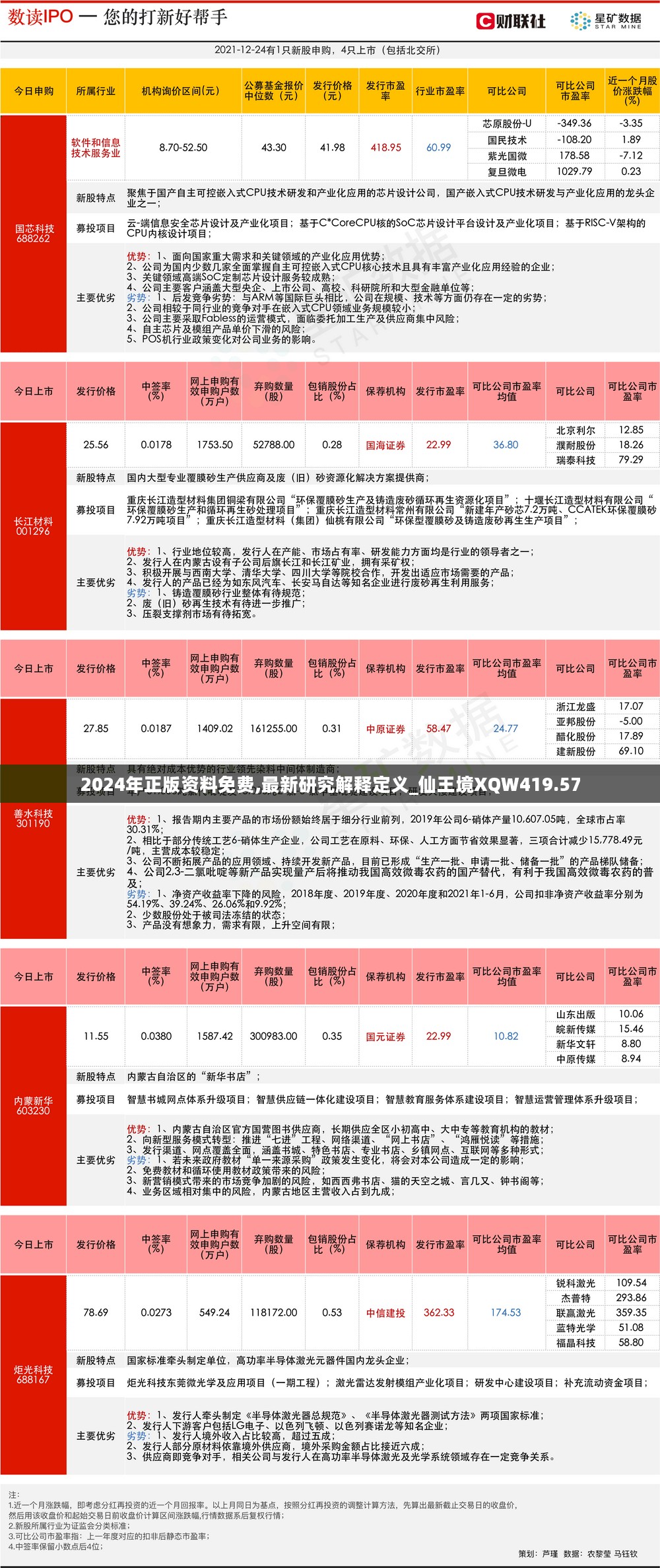 2024年正版资料免费,最新研究解释定义_仙王境XQW419.57