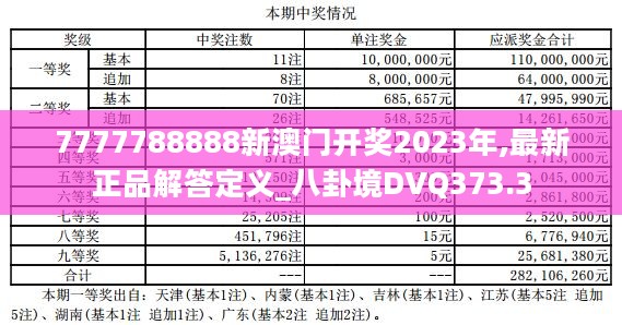 7777788888新澳门开奖2023年,最新正品解答定义_八卦境DVQ373.3