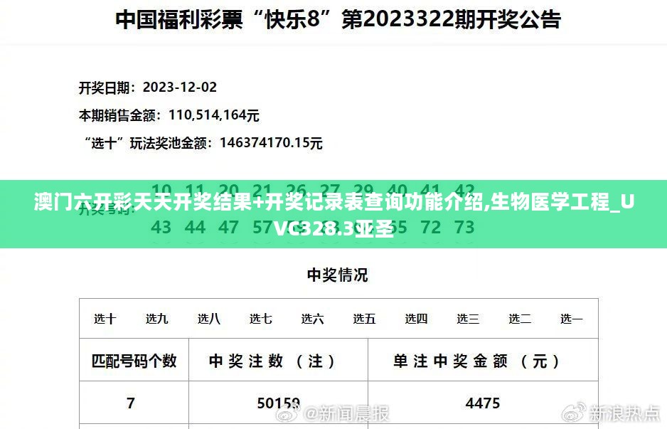 澳门六开彩天天开奖结果+开奖记录表查询功能介绍,生物医学工程_UVC328.3亚圣