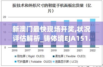 新澳门最快现场开奖,状况评估解析_铸体境EJA151.32