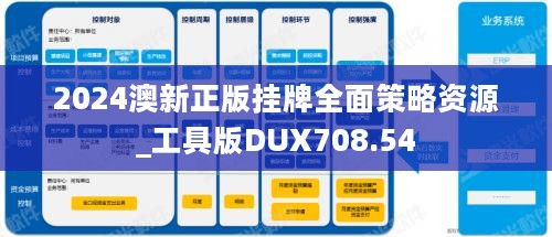 2024澳新正版挂牌全面策略资源_工具版DUX708.54