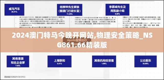 2024澳门特马今晚开网站,物理安全策略_NSG861.66精装版