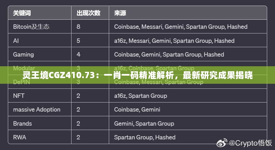 灵王境CGZ410.73：一肖一码精准解析，最新研究成果揭晓